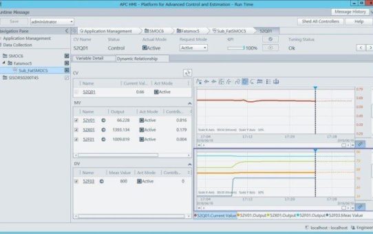 Yokogawa bringt "Platform for Advanced Control and Estimation R5.02" heraus