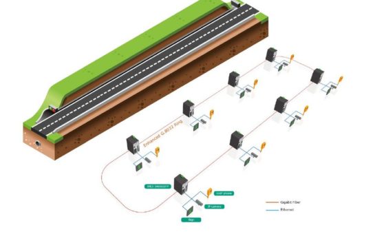 Betreiber des Laerdal Tunnels in Norwegen setzen auf Lantech PoE Switche