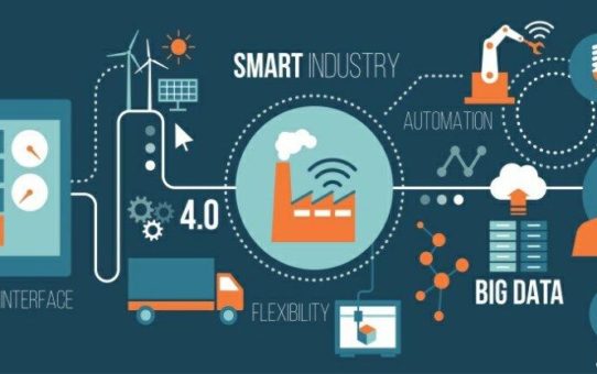 Mit Digitalisierung analog und konsequent verschlanken