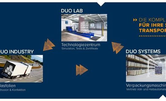 DUO PLAST auf der LogiMAT 2020