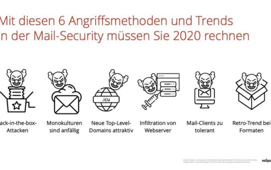 Mit diesen 6 Mail-Attacken müssen Sie 2020 rechnen