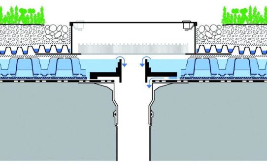 NEUE Drossel-Sets für Retentionsdächer