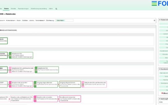 Neues vom OTRS Fork - OFORK: OFORK 9 mit neuem Prozess-Management