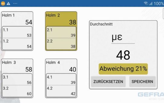 Schließkraft und Holmparallelität schnell eingestellt