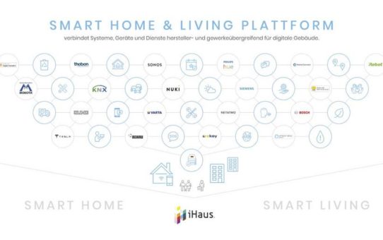 Erste DigitalBAU startet in Köln: iHaus AG präsentiert ihre Smart Home & Living Lösung