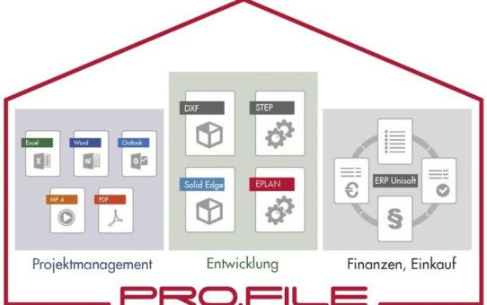 Montageanlagenbauer PARO AG setzt auf PLM mit PRO.FILE