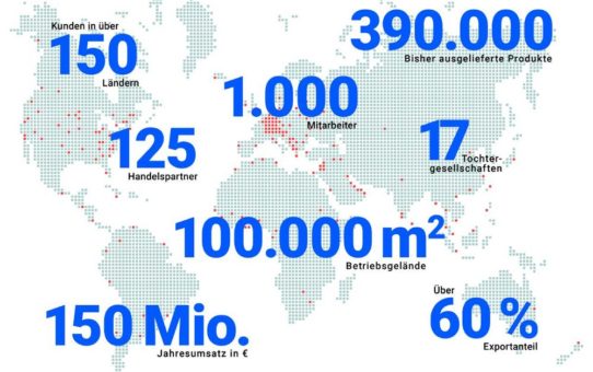 MAHA erneut „Weltmarktführer“ – das kann kein Zufall sein. Weltweit führend. Alternativlos.