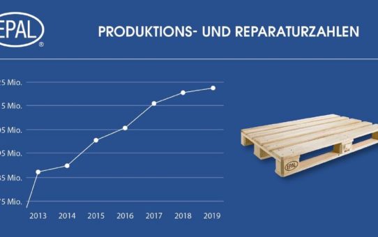 EPAL Paletten Produktion auch 2019 weiter auf hohem Niveau