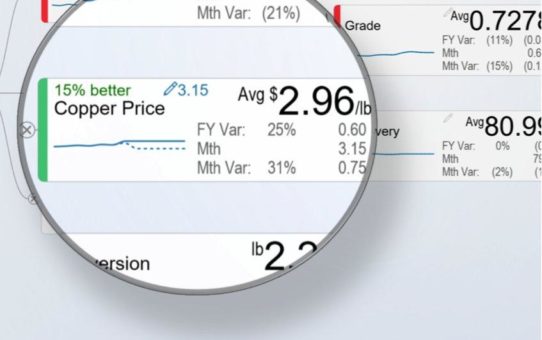 Value Driver Tree Tool visualisiert und simuliert Werttreiber in Echtzeit