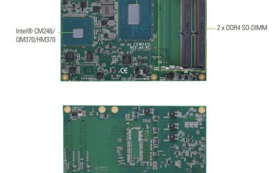 Industrielles COM Modul für grafikintensive Anwendungen von AXIOMTEK – CEM520