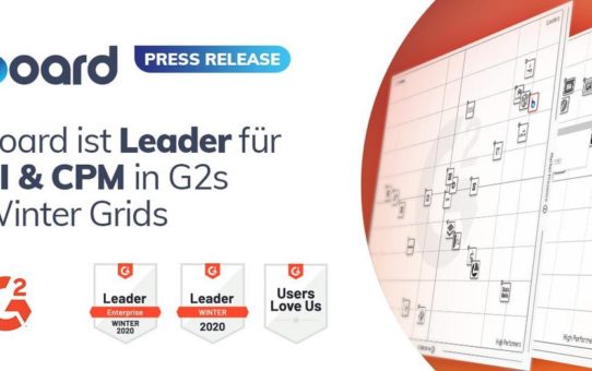 Board wurde zum Leader in Business Intelligence und Corporate Performance Management ernannt