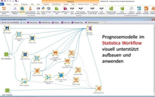 Spitzenrang für Analyseplattform Statistica bei Dresner Advisory