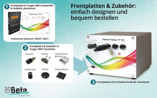 Die einfachste Art Ihre Frontplatten fertigen zu lassen – mit Beta LAYOUT und TARGET 3001!