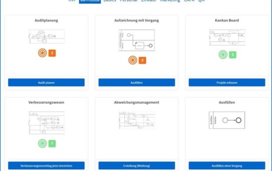 Innovative Erweiterung der QM-Software roXtra ermöglicht automatisiertes Prozessmanagement