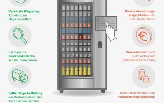 C-Teile-Management: Smarte Ausgabeautomaten als Teil der Lösung