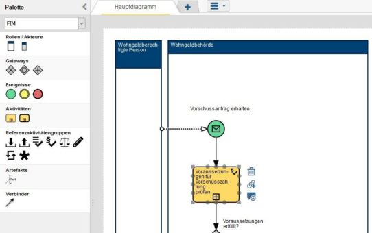 Neue Version 3.5 der PICTURE-Prozessplattform: FIM-Prozesse modellieren und nachnutzen