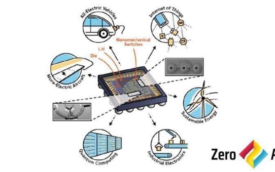 Datenverarbeitung überall von der Arktis bis zum AGA-Ofen mit extrem niedrigem Stromverbrauch