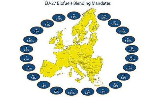 Quintex Selbstbegrenzende Heizbänder in einer Tecosol Biokraftstoff Produktionsanlage