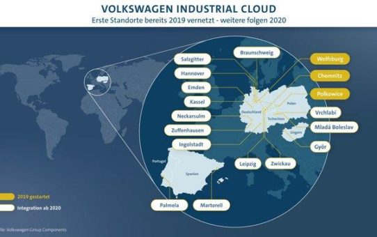 Volkswagen beschleunigt Aufbau der Industrial Cloud