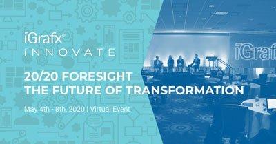 iGrafx Virtual iNNOVATE – Business Transformation Konferenz