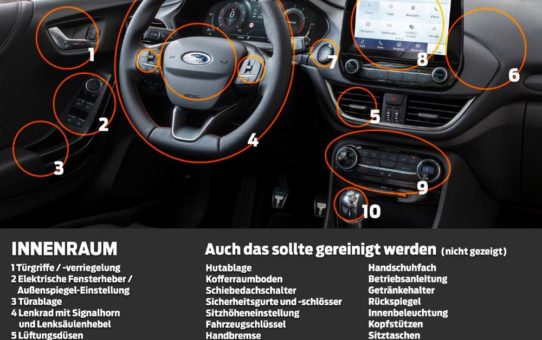 Tipps von Ford für ein Corona-freies Auto