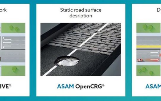 Erste ASAM Versionen der OpenX Standards für die Entwicklung von hochautomatisiertem Fahren veröffentlicht