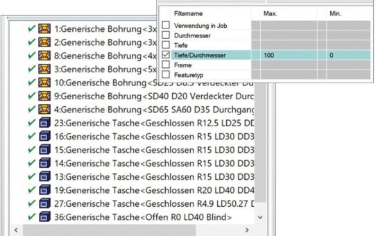 Zukunftsweisend und praxiserprobt