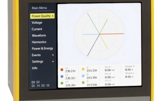 PEM735 – ein Messgerät mit Klasse…