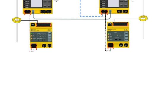 Isolationsfehlersuche in gekoppelten Netzen