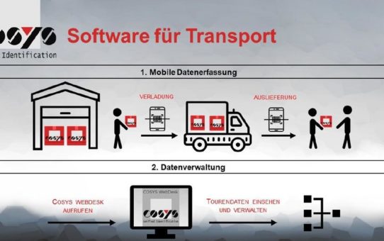 COSYS Software Lösung für Verladung und Auslieferung in Transport und Logistik