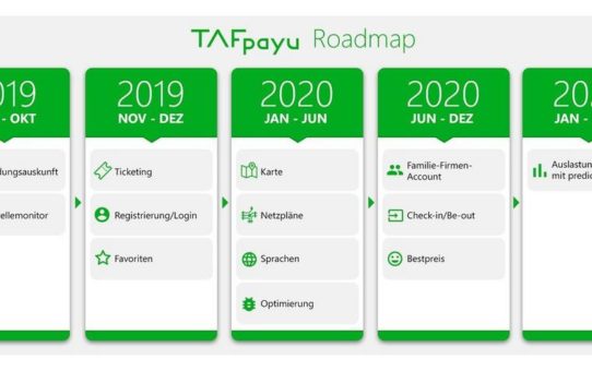 TAF Produkt Präsentation zur IT-TRANS 2020: TAFpayU, die neue eTicketing Lösung für Verkehrsunternehmen