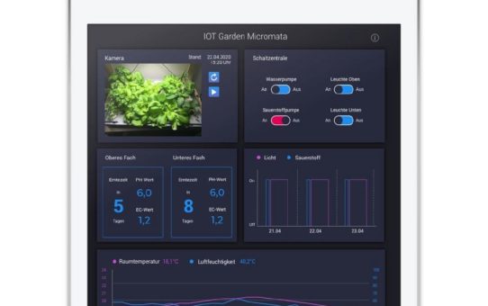 Innovation bei Micromata: Indoor Gardening mit IoT
