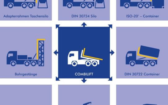 Lkw Straßentransporte - mehr Auslastung durch Adaptionen