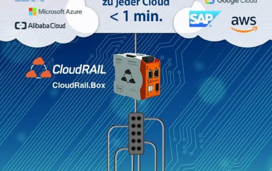 Vom Sensor zu jeder Cloud, konfiguriert in weniger als einer Minute