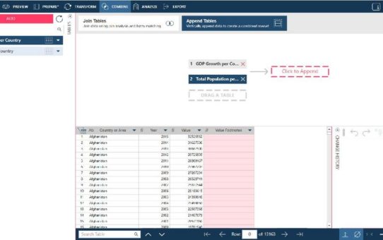 Altair® Monarch® feiert 30. Jubiläum mit neuem Hauptrelease der intuitiven und bewährten Datenaufbereitungslösung für jedes Erfahrungsniveau