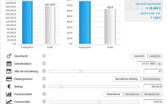 Namhafte Versicherungsgesellschaften setzen auf den Fondsanlagen-OPTIMIERER des IVFP im neuen Design