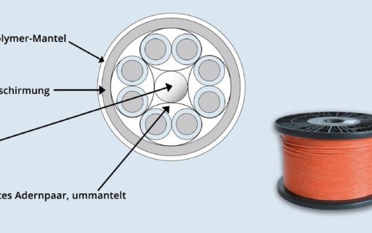 CAT7-PTFE-Kabel einsetzbar bis +200 °C