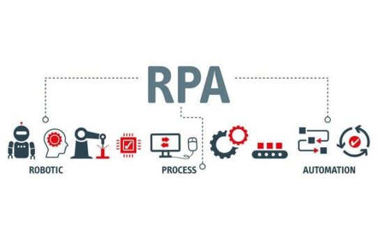 Das Vertrauen in RPA wächst immer weiter