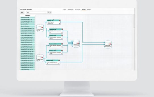 eccenca vereinfacht Nutzung von Knowledge-Graphen