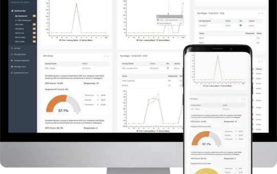 Produkt-Ankündigung: Neues Multi-User-Analyse- und Reporting-Dashboard für QuestionPro kommt Ende Juni 2018