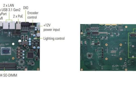 Neu bei uns – Embedded Motherboard MIRU130