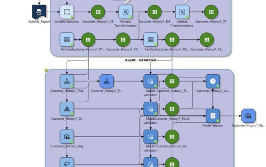 Altair veröffentlicht neue Version von Altair® Knowledge Studio®, der marktführenden Lösung für Machine Learning und Predictive Analytics