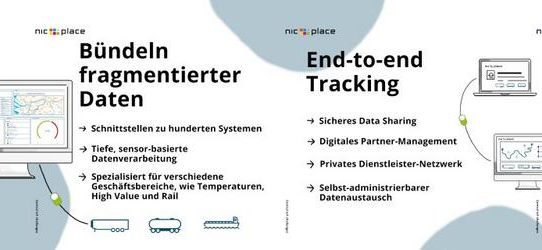 3-in-1 Logistiklösung mit Fokus auf Transportunternehmer schafft maximale Supply Chain Visibility