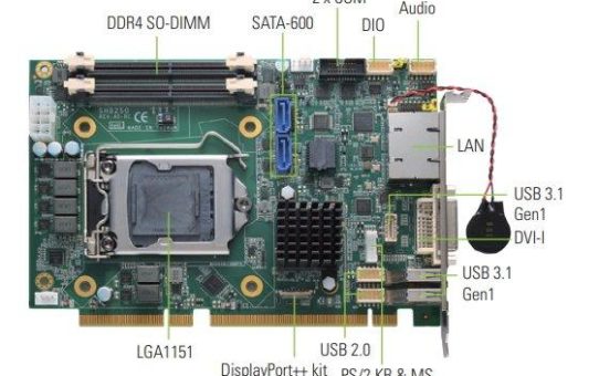 Neu bei uns – SHB250R