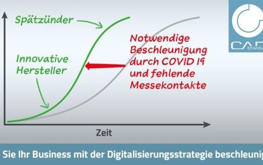 Wie Komponentenhersteller als Early Adopter gelassen der aktuellen Technologierevolution entgegenblicken können