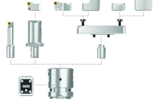 Kennametal führt das eBore™-System zum Feinbohren ein