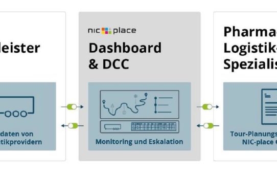 Pharma-Logistik-Spezialist setzt auf NIC-place zur Sicherstellung seiner Compliance entlang der Supply Chain