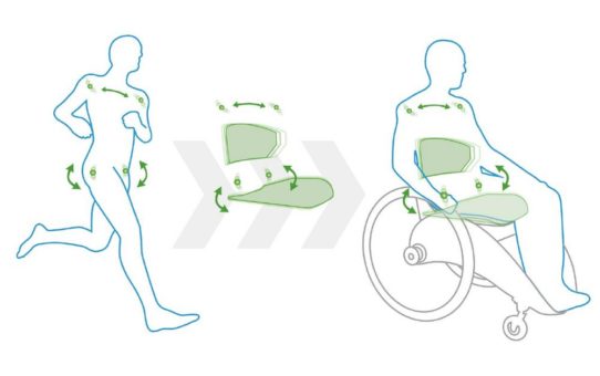 DESINO Rollstuhl-Innovation unterstützt den Heilungsprozess