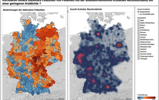 Düllings fordert Comeback der Polikliniken