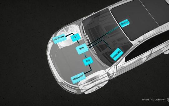 Großauftrag für chinesischen Erstausrüster: Ganzheitliche Lichtsystem-Lösung von HELLA